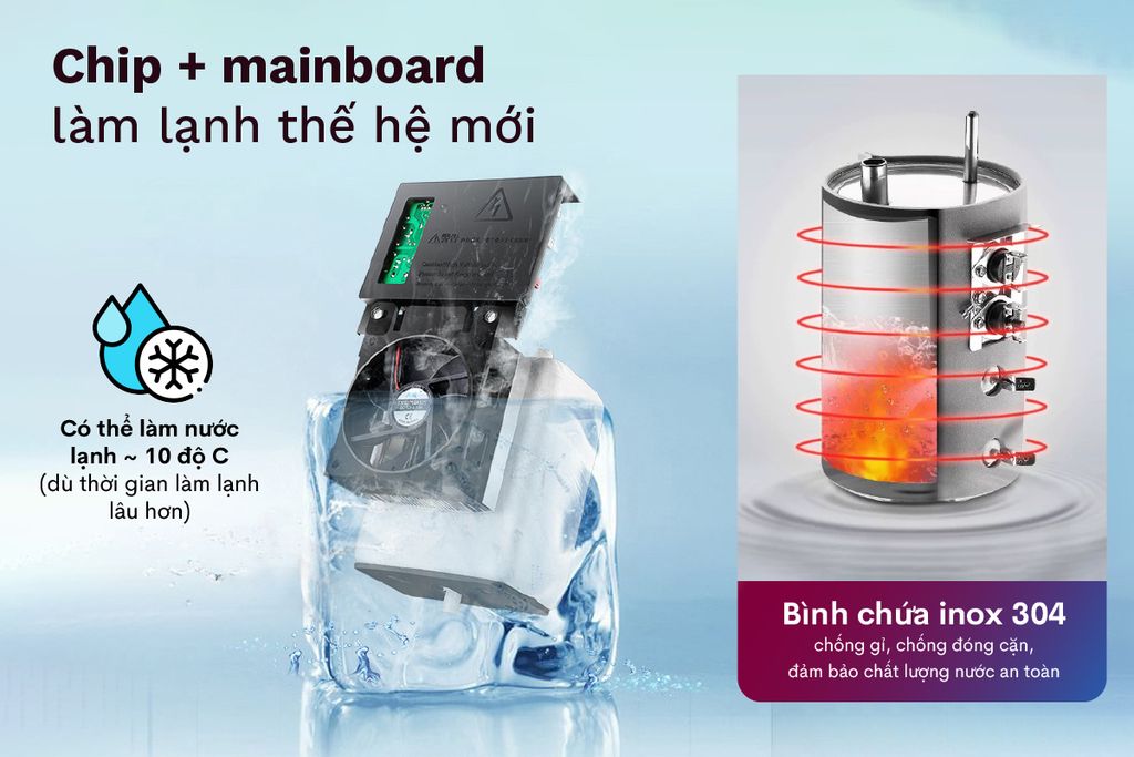 Fujihome TB110E - Phương Nam Water 3