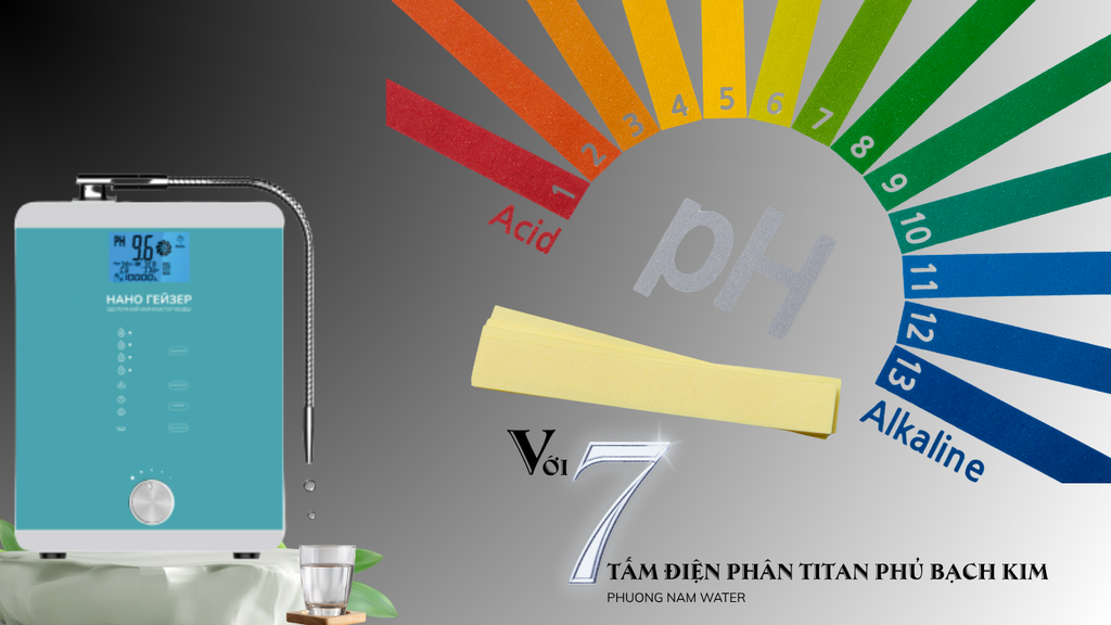Máy Lọc Nước ION Kiềm Geyser i7000 - Phương Nam Water