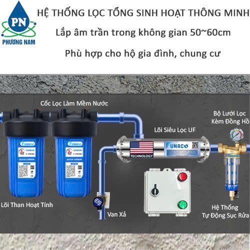 Hệ Thống Lọc Tổng Chung Cư FNC UF3000CC-10 - Phương Nam Water 3
