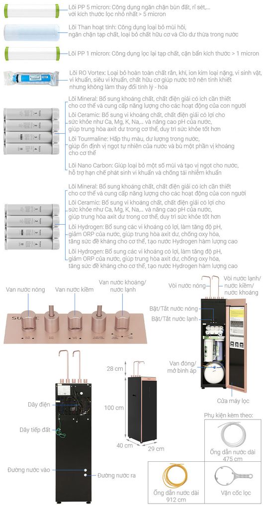 Kangaroo KGHC12A3 - Phương Nam Water 3