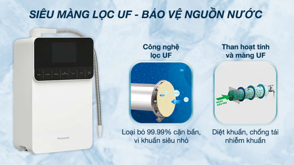 Ion Kiềm TK-AS700-WVN - Phương Nam WATER 8