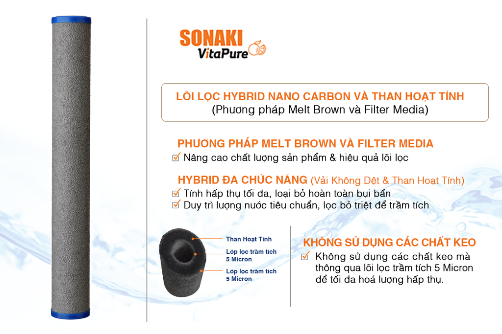 Lõi PMF-700C - Phương Nam Water 2