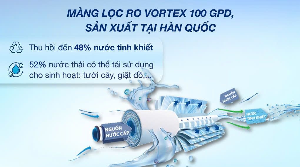 Nước Kangaro Hydrogen KG10A12 - Phương Nam Water 4
