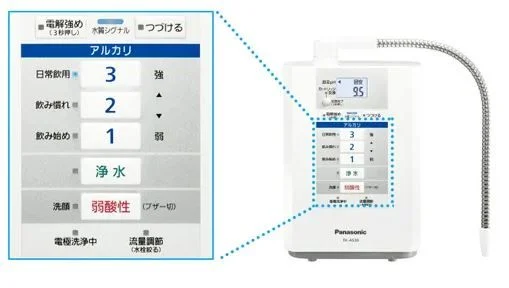 Panasonic TK-AS30-W - Phương Nam Water 5