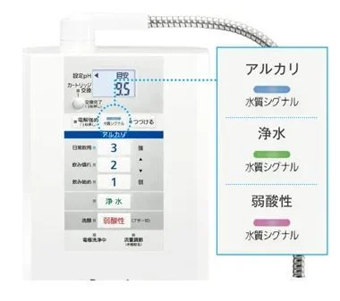Panasonic TK-AS30-W - Phương Nam Water 7