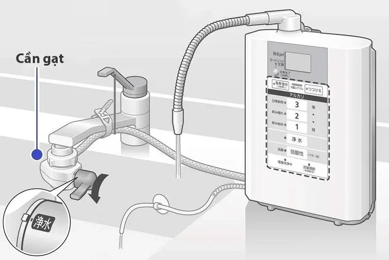 Panasonic TK-AS30-W - Phương Nam Water 9