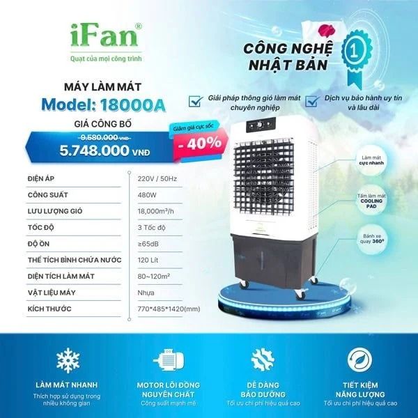 Quạt Hơi Nước IFAN-18000A - Phương Nam Water 9