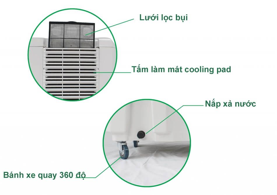 Quạt Hơi Nước IFAN - 1600A - Phương Nam Water 1