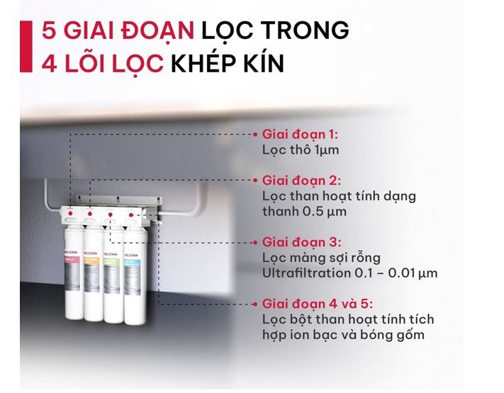 Stream 5S - Phương Nam Water 9