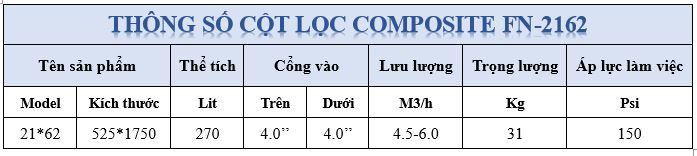 Thông số cột 2162 - Phương Nam water