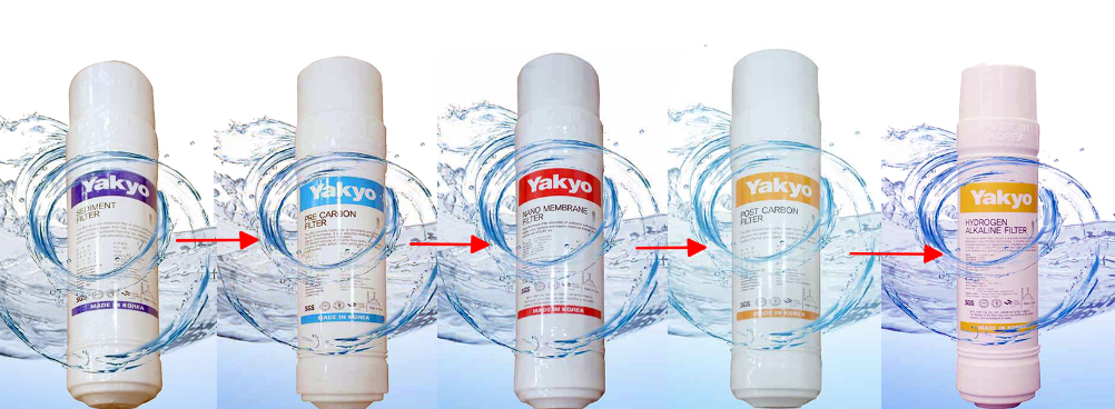 Yakyo TP-668 Nano - Phương Nam Water 2