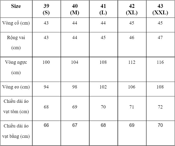 Bảng đo size áo sơ mi nam bằng số