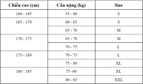 Bảng đo size áo sơ mi nam