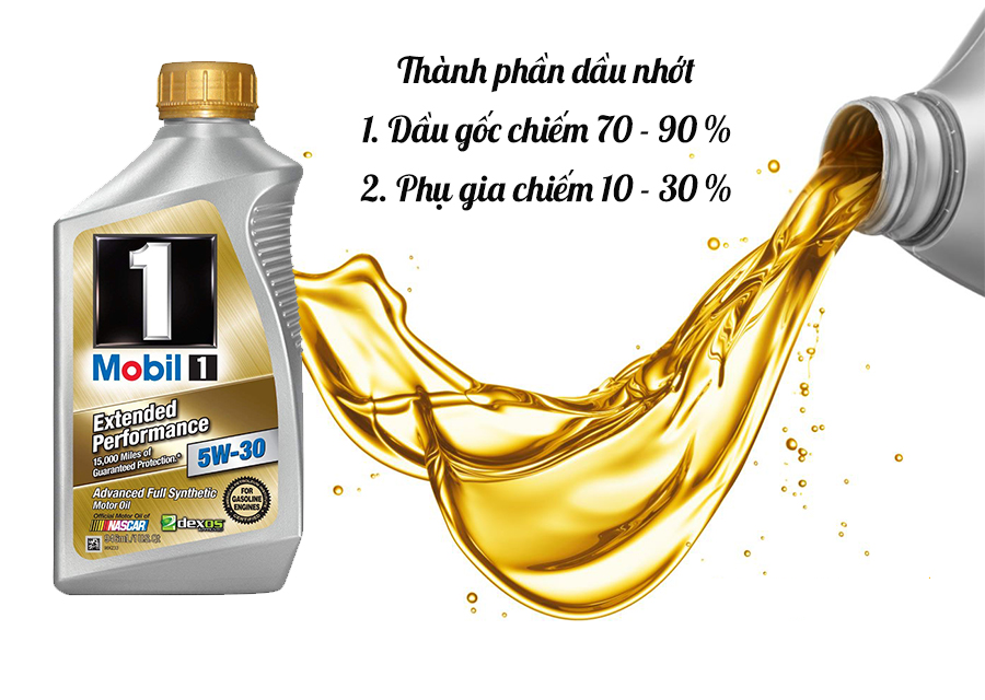 Dầu nhớt Mobil1 5W30 ô tô: Phân biệt thật giả giờ chỉ là chuyện nhỏ – Lốp  Xuân Tùng