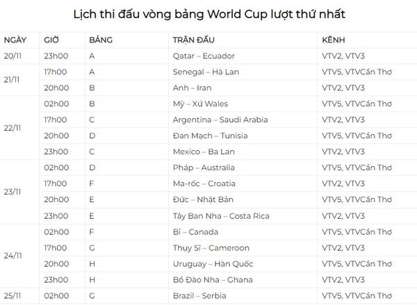 Hình ảnh bài viết