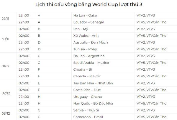 Hình ảnh bài viết