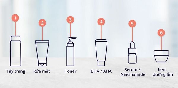 Hình ảnh bài viết