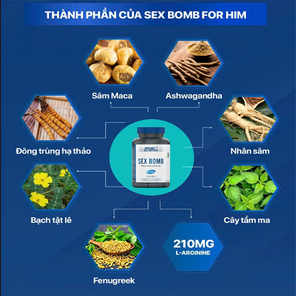 Hình ảnh bài viết