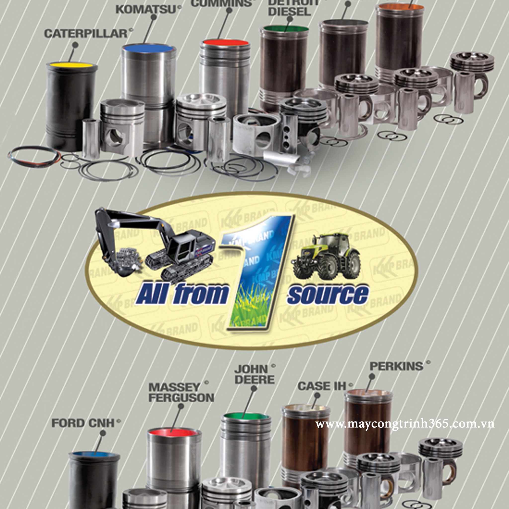 PHỤ TÙNG ĐỘNG CƠ KMP BRAND