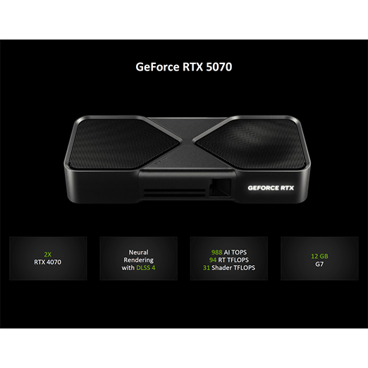Thông số kỹ thuật, hiệu năng, giá bán và ngày ra mắt của NVIDIA GeForce RTX 5070 - Tất cả những gì chúng ta biết đến nay