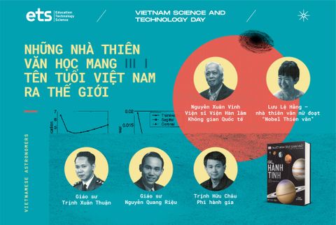 Những nhà thiên văn học mang tên tuổi Việt Nam ra thế giới
