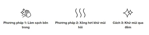 3 phương pháp khử mùi khét lò vi sóng
