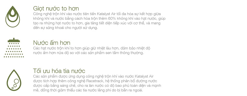 Công nghệ đặc biệt của vòi sen tắm Kohler