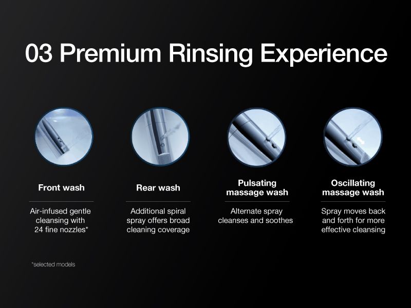 Que rửa tự động cá nhân hóa