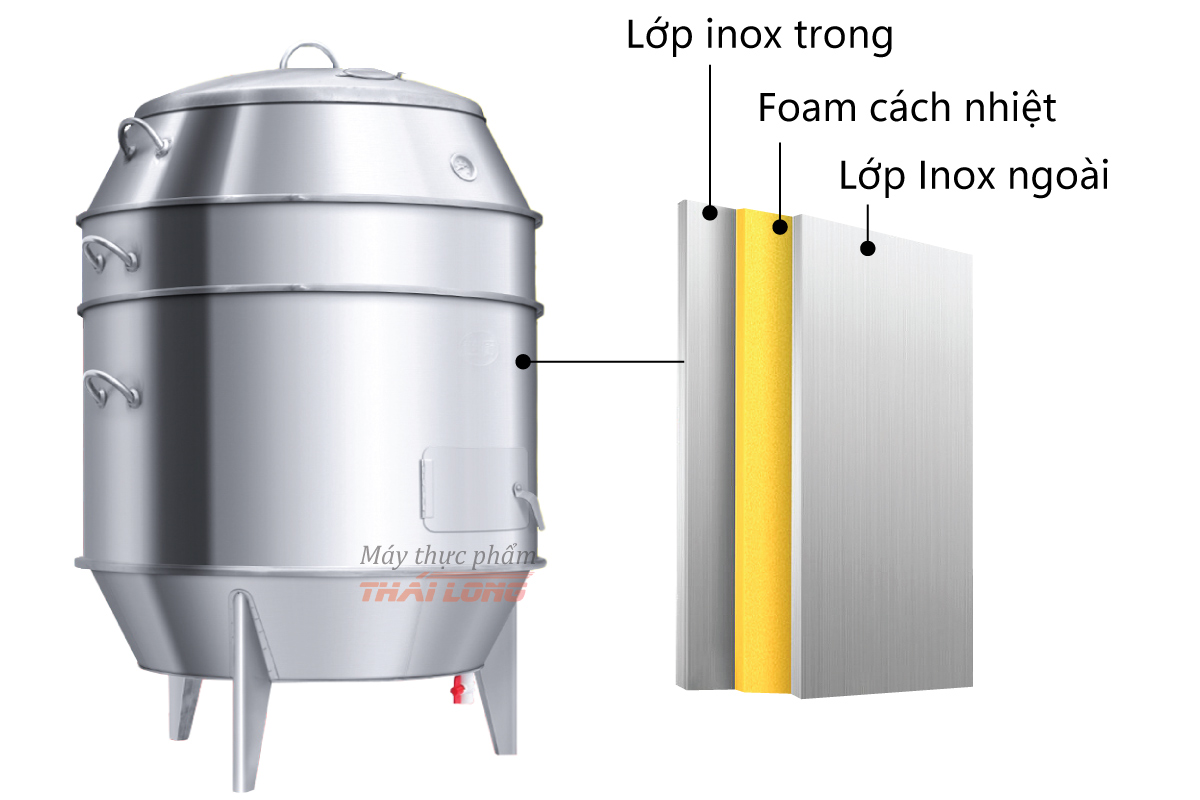 Thiết kế sản phẩm Lò quay vịt inox bằng gas 100