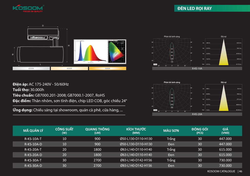 đèn rọi ray kosoom