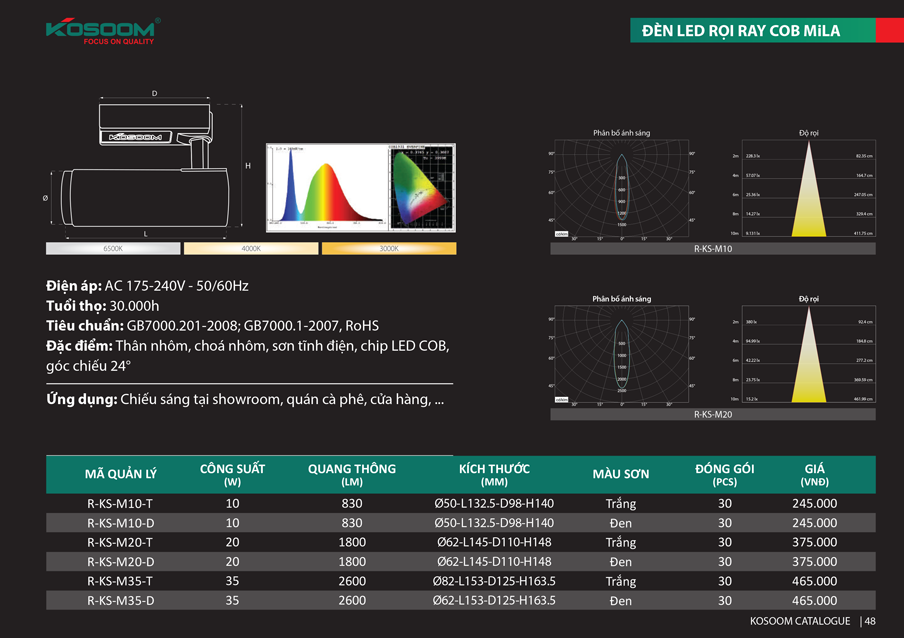 đèn rọi ray kosoom