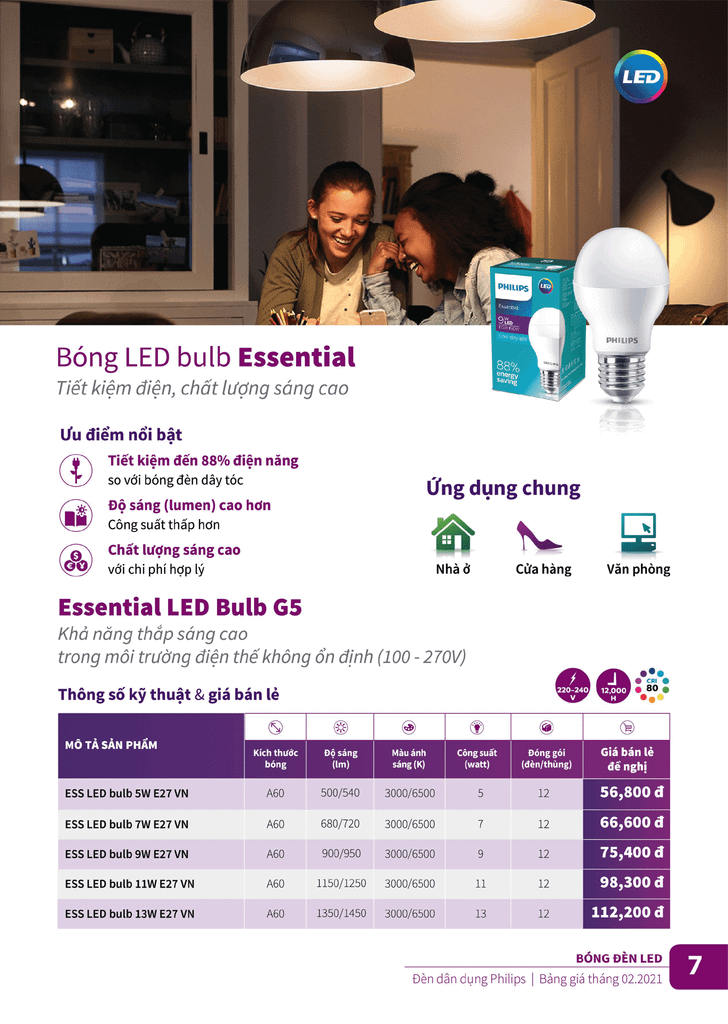Đèn led bulb philips