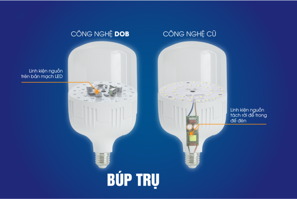 den-bulb-led-dob-kingled