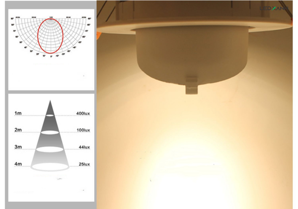 den-led-am-tran-roi-xoay-goc-355-cdn