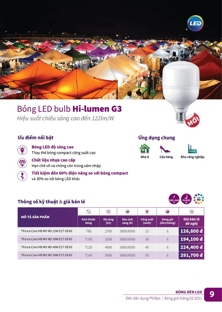 Đèn led bulb philips