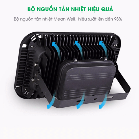den-led-pha-guong-cau-loi