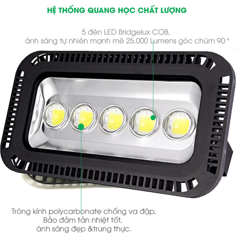 den-led-pha-guong-cau-loi