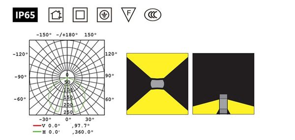 den-led-san-vuon-elv-003121-8w