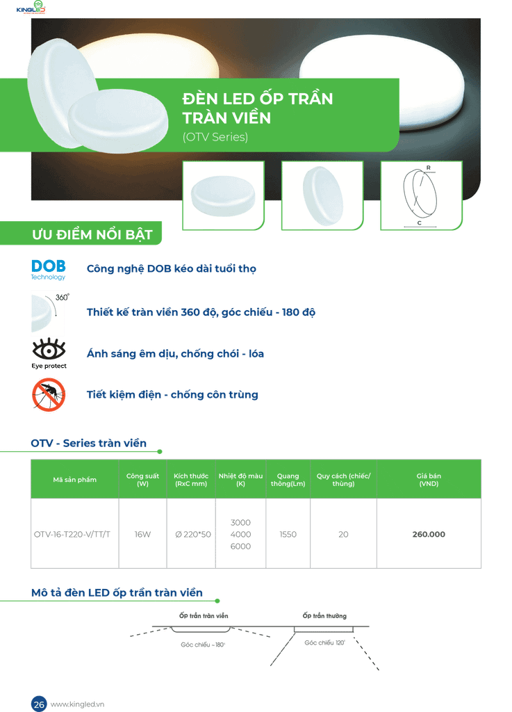 Đèn led ốp trần kingled