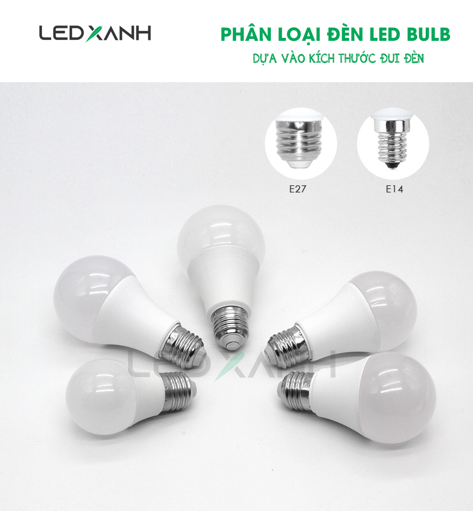 Phân loại đèn led bulb theo kích thước đui đèn
