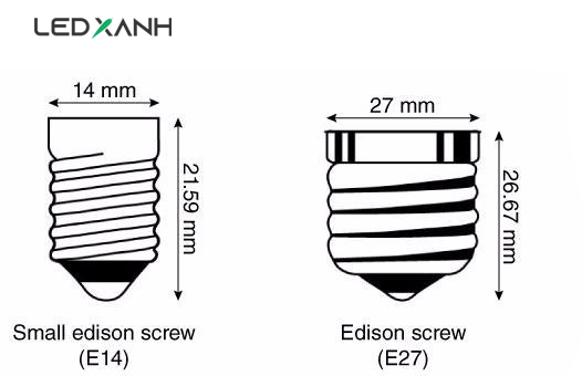 Phân loại đèn LED Bulb theo kích thước tay cầm