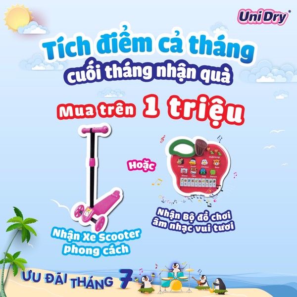 Tích Điểm Cả Tháng, Cuối Tháng Nhận Quà