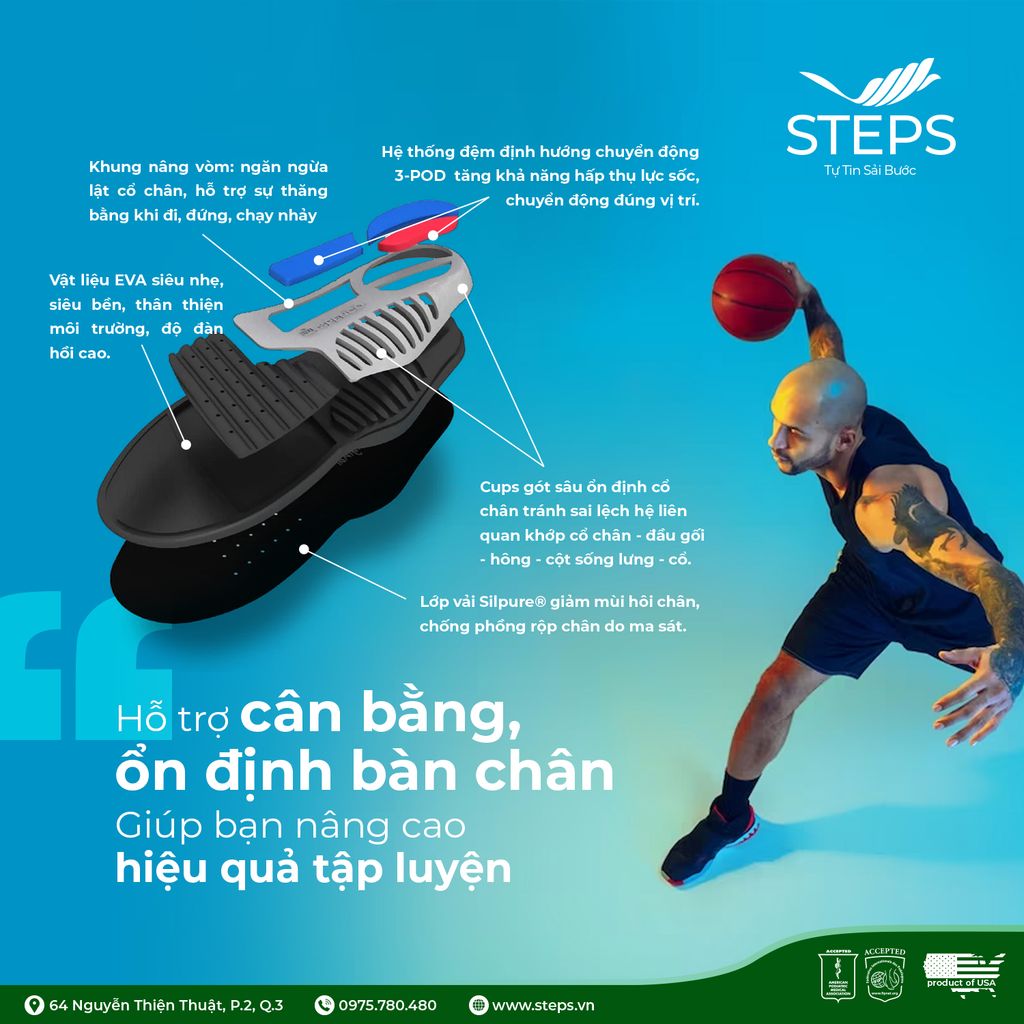 Phương Pháp Giảm Đau Bàn Chân, Gót Chân Hiệu Quả, Chỉ Sau 3 Tuần