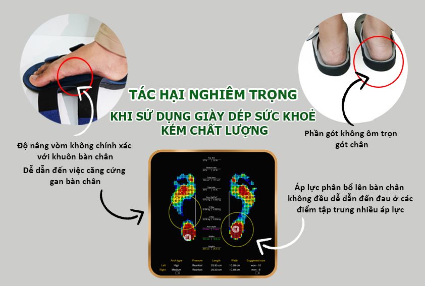 Sử dụng giày dép chỉnh hình GIẢ, NHÁI để lại HẬU QUẢ nghiêm trọng như thế nào?