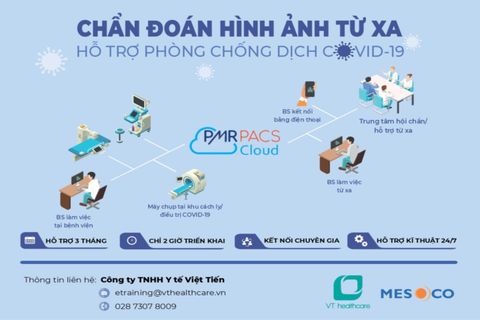 VT HEALTHCARE CHUNG TAY CHỐNG DỊCH COVID-19