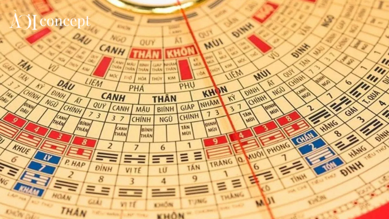 Cung phi là gì? Cách tính, tra cứu, ứng dụng phong thủy theo năm sinh