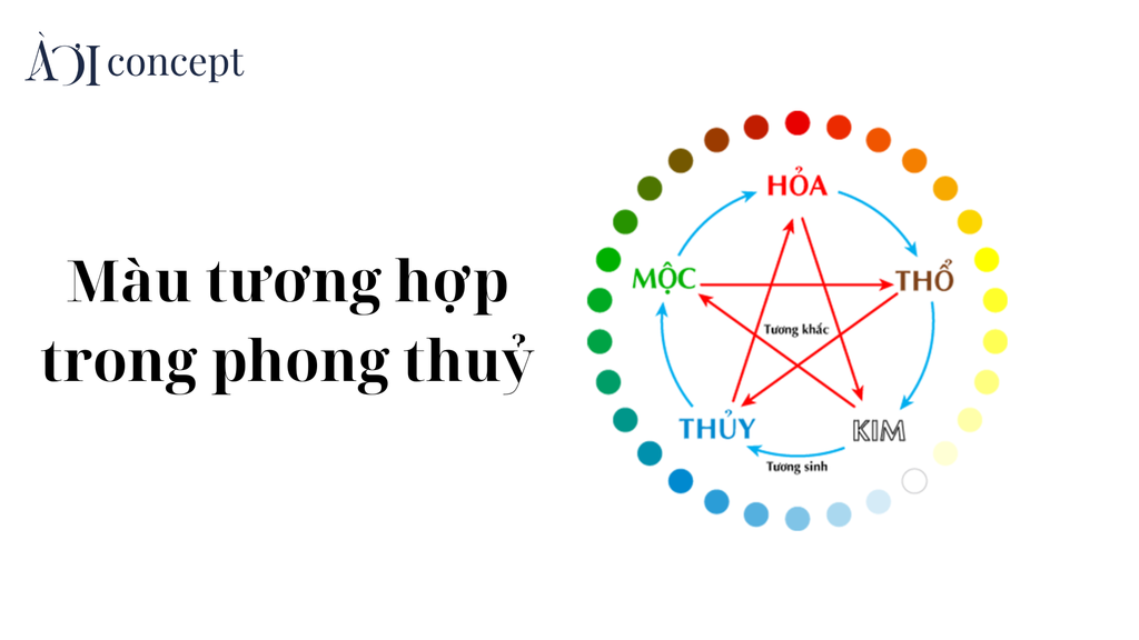 Màu tương hợp theo ngũ hành: Ứng dụng phối màu chuẩn phong thủy
