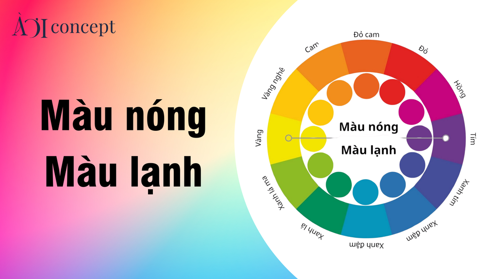 Màu nóng và màu lạnh: Đặc điểm, phối màu và ứng dụng trong thiết kế