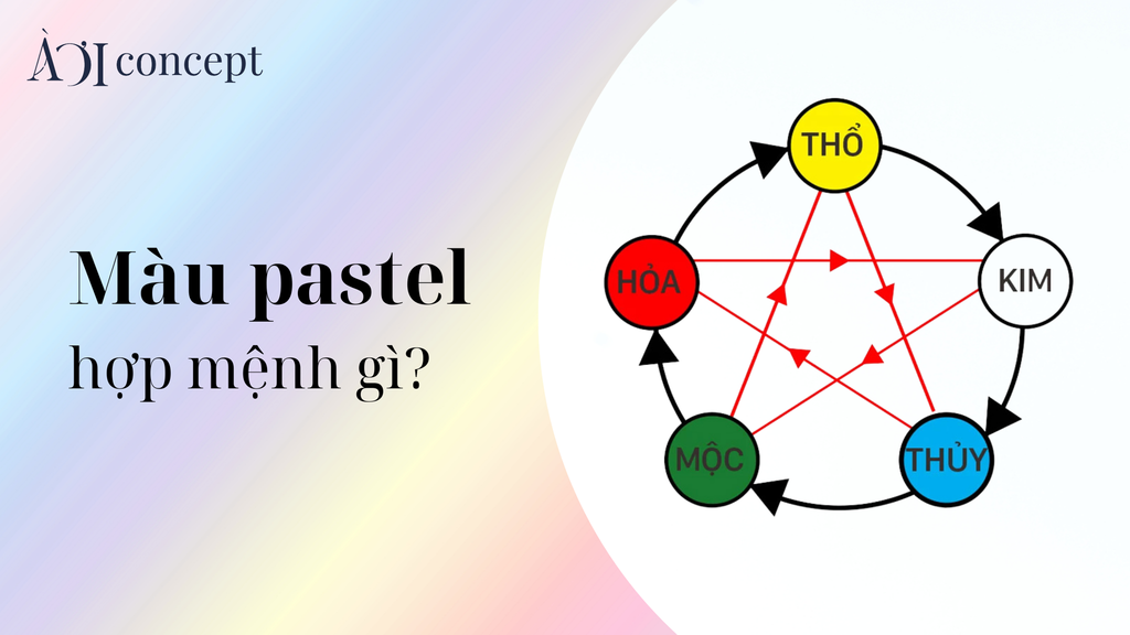 Màu pastel hợp mệnh gì? Ứng dụng phối màu phong thủy theo từng mệnh