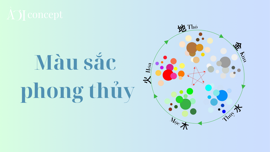 Màu sắc phong thủy: Cách chọn màu hợp mệnh, tránh màu tương khắc